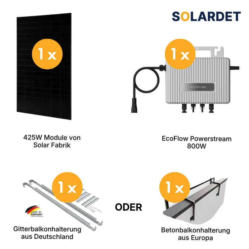 Solardet Basis Paket – Ein-Modul Balkonkraftwerk