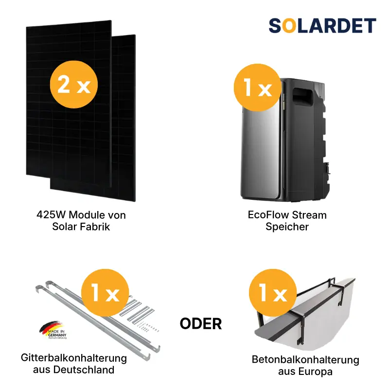 Solardet Premium + Speicher Paket – Balkonkraftwerk mit Speicher